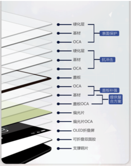 /uploads/image/2024/01/17/图片4.png 图片4.png
