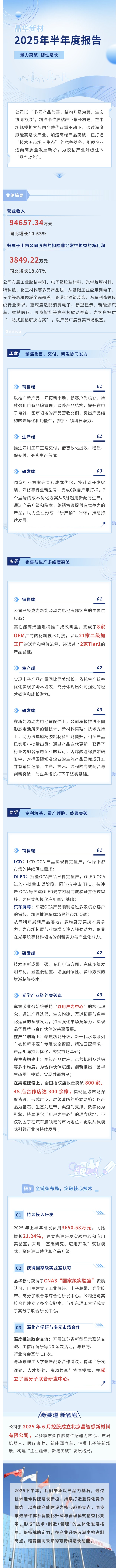 半年度报告.jpg